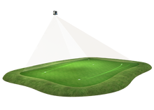 Load image into Gallery viewer, PuttView | Custom Series